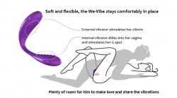 How to Use The We Vibe 3